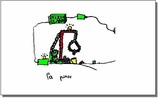 pince